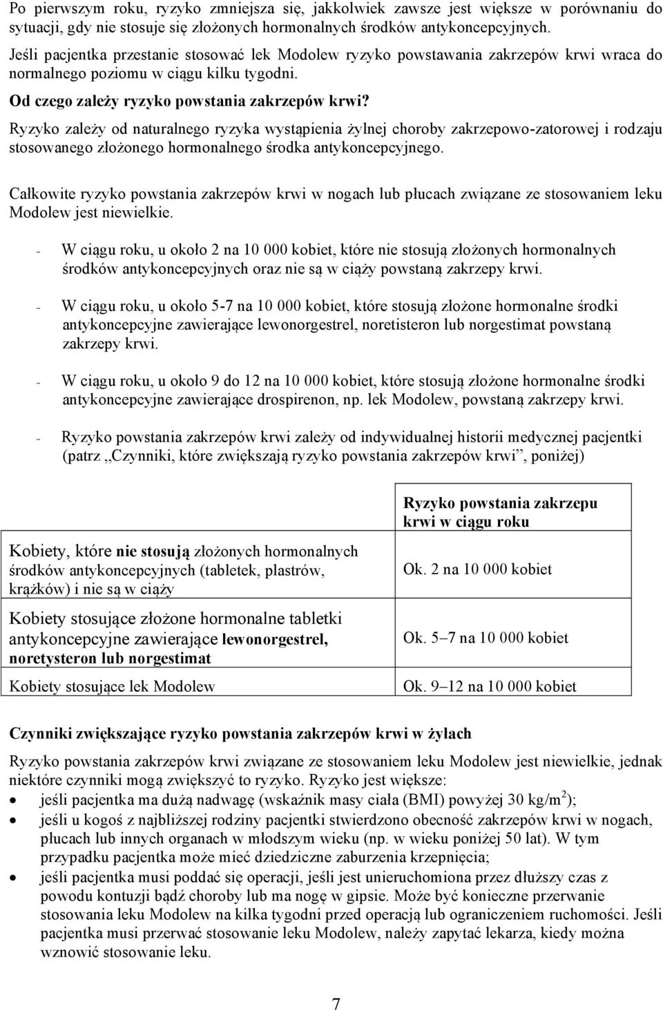 Ryzyko zależy od naturalnego ryzyka wystąpienia żylnej choroby zakrzepowo-zatorowej i rodzaju stosowanego złożonego hormonalnego środka antykoncepcyjnego.