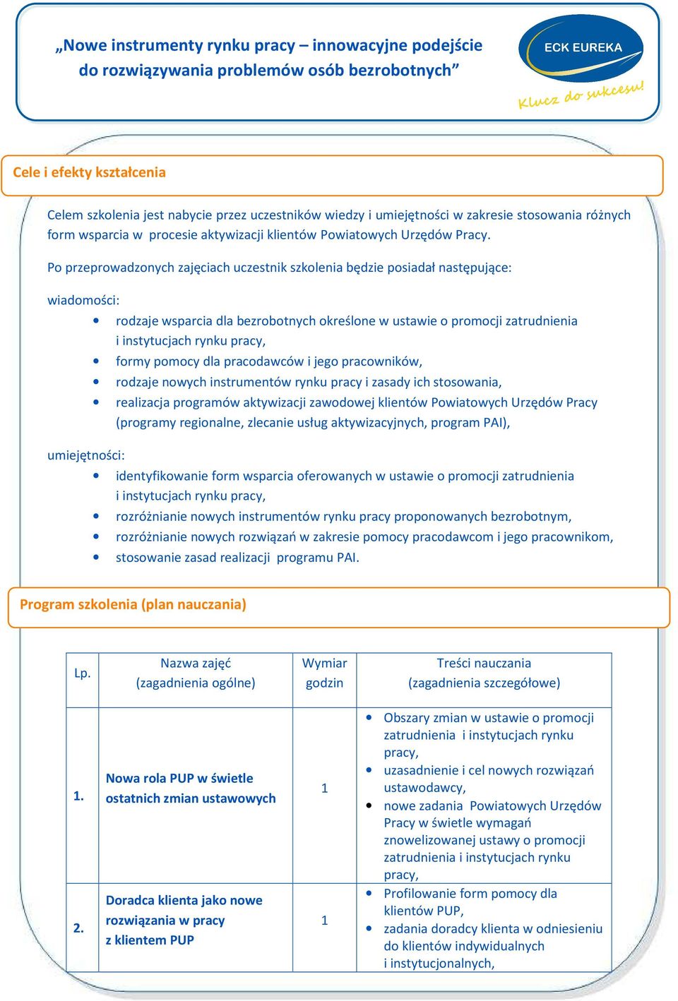 rynku pracy, formy pomocy dla pracodawców i jego pracowników, rodzaje nowych instrumentów rynku pracy i zasady ich stosowania, realizacja programów aktywizacji zawodowej klientów Powiatowych Urzędów