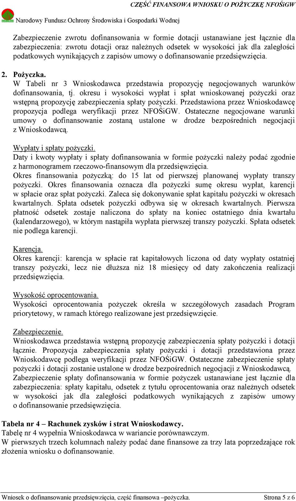 okresu i wysokości wypłat i spłat wnioskowanej poŝyczki oraz wstępną propozycję zabezpieczenia spłaty poŝyczki. Przedstawiona przez Wnioskodawcę propozycja podlega weryfikacji przez NFOŚiGW.