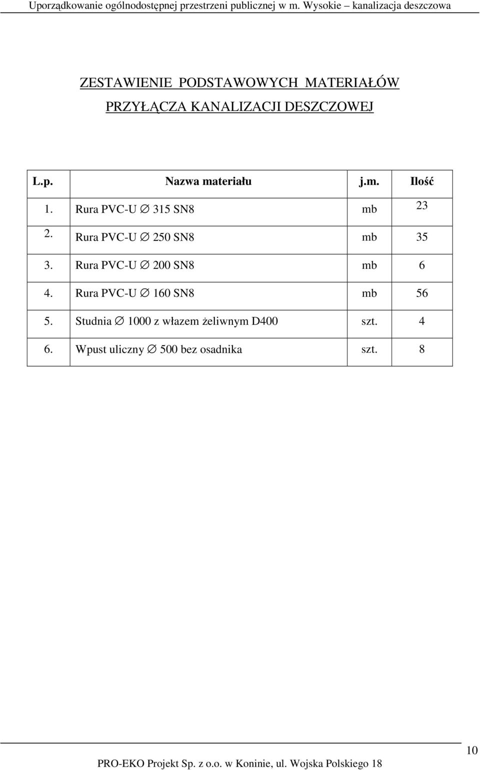 Rura PVC-U 250 SN8 mb 35 3. Rura PVC-U 200 SN8 mb 6 4.