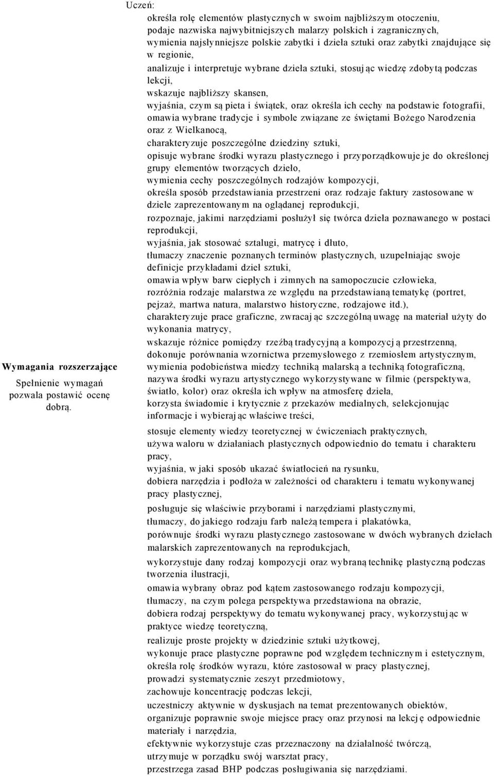 zabytki znajdujące się w regionie, analizuje i interpretuje wybrane dzieła sztuki, stosuj ąc wiedzę zdobytą podczas lekcji, wskazuje najbliższy skansen, wyjaśnia, czym są pieta i świątek, oraz