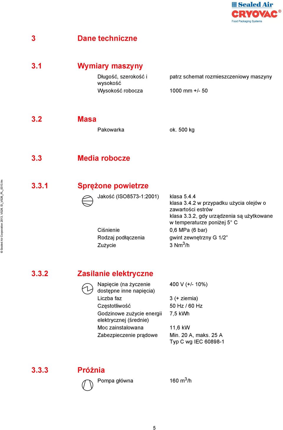 3.2 Zasilanie elektryczne Napięcie (na życzenie dostępne inne napięcia) Liczba faz Częstotliwość Godzinowe zużycie energii elektrycznej (średnie) Moc zainstalowana Zabezpieczenie prądowe 400 V (+/-