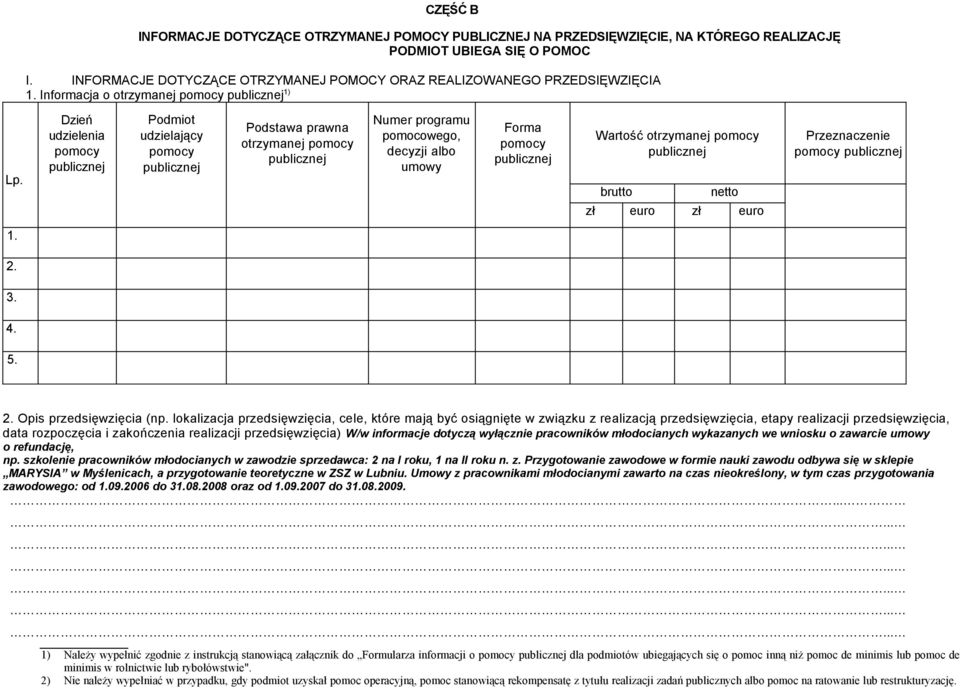 Dzień udzielenia pomocy publicznej Podmiot udzielający pomocy publicznej Podstawa prawna otrzymanej pomocy publicznej Numer programu pomocowego, decyzji albo umowy Forma pomocy publicznej Wartość