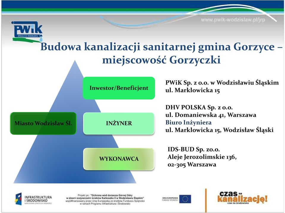 INŻYNER DHV POLSKA Sp. z o.o. ul. Domaniewska 41, Warszawa Biuro Inżyniera ul.