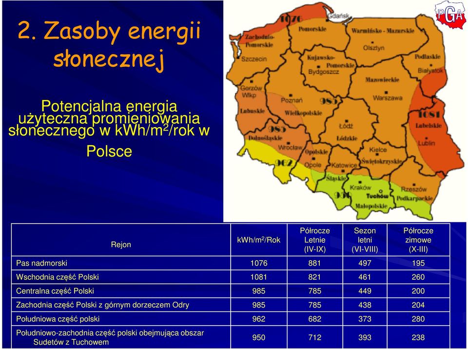 Polski 1081 821 461 260 Centralna część Polski 985 785 449 200 Zachodnia część Polski z górnym dorzeczem Odry 985 785 438