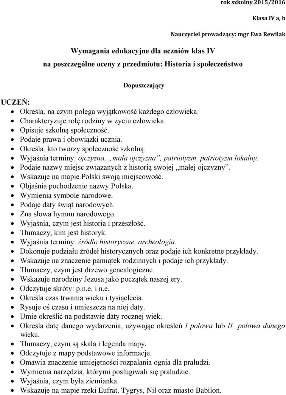 Wyjaśnia terminy: ojczyzna, mała ojczyzna, patriotyzm, patriotyzm lokalny. Podaje nazwy miejsc związanych z historią swojej małej ojczyzny. Wskazuje na mapie Polski swoją miejscowość.