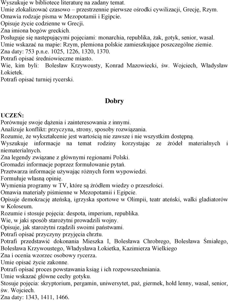 Umie wskazać na mapie: Rzym, plemiona polskie zamieszkujące poszczególne ziemie. Zna daty: 753 p.n.e. 1025, 1226, 1320, 1370. Potrafi opisać średniowieczne miasto.