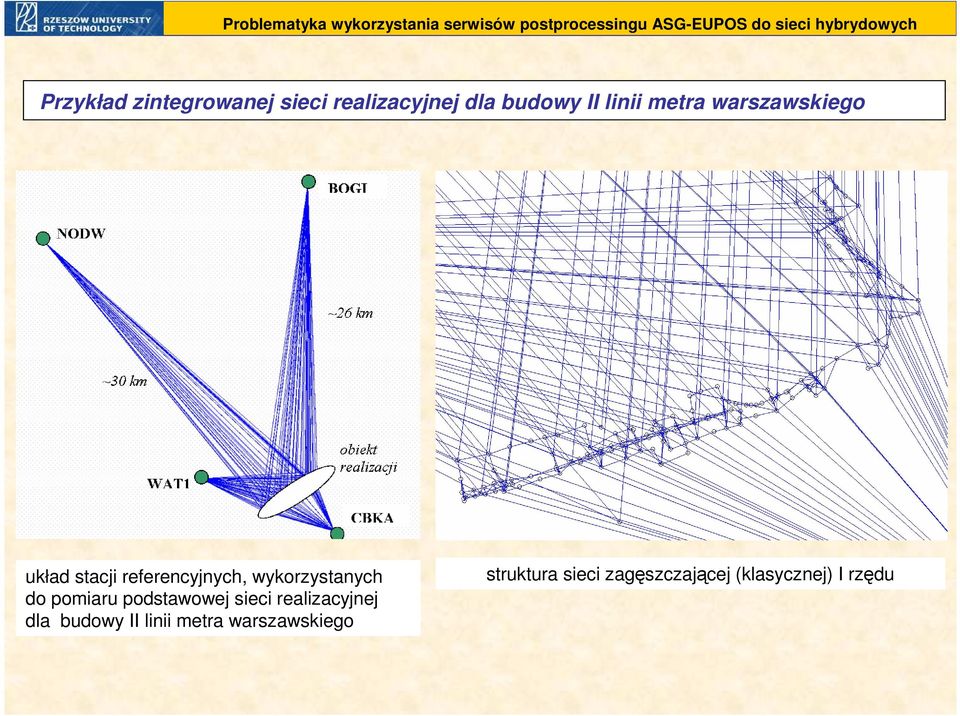 do pomiaru podstawowej sieci realizacyjnej dla budowy II linii