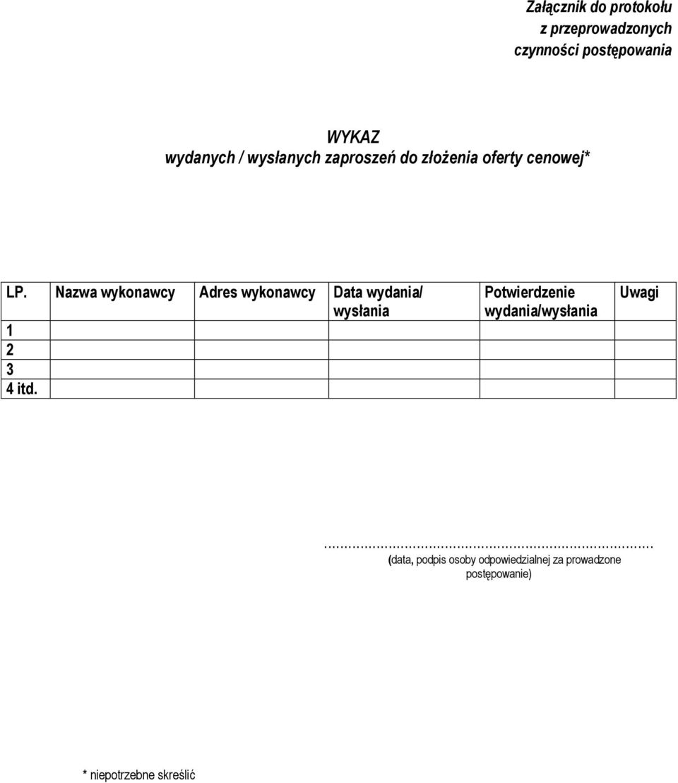 Nazwa wykonawcy Adres wykonawcy Data wydania/ wysłania 1 2 3 4 itd.