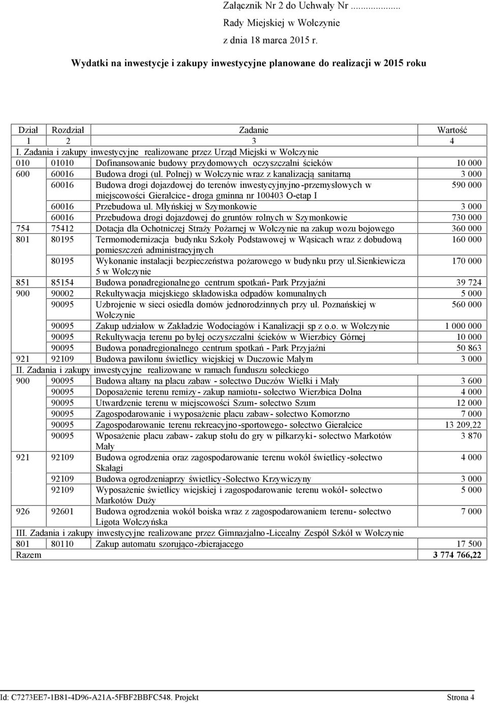 Zadania i zakupy inwestycyjne realizowane przez Urząd Miejski w Wołczynie 1 11 Dofinansowanie budowy przydomowych oczyszczalni ścieków 1 6 616 Budowa drogi (ul.