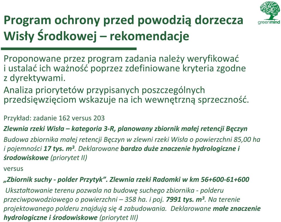 Przykład: zadanie 162 versus 203 Zlewnia rzeki Wisła kategoria 3 R, planowany zbiornik małej retencji Bęczyn Budowa zbiornika małej retencji Bęczyn w zlewni rzeki Wisła o powierzchni 85,00 ha