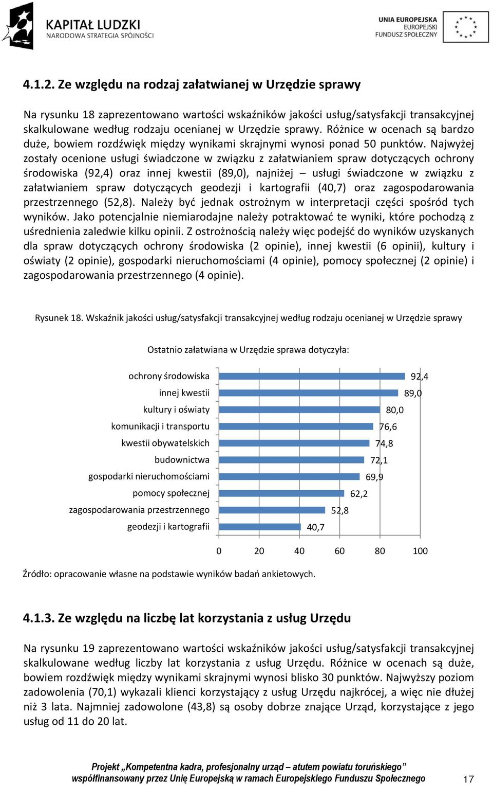 Różnice w ocenach są bardzo duże, bowiem rozdźwięk między wynikami skrajnymi wynosi ponad 50 punktów.