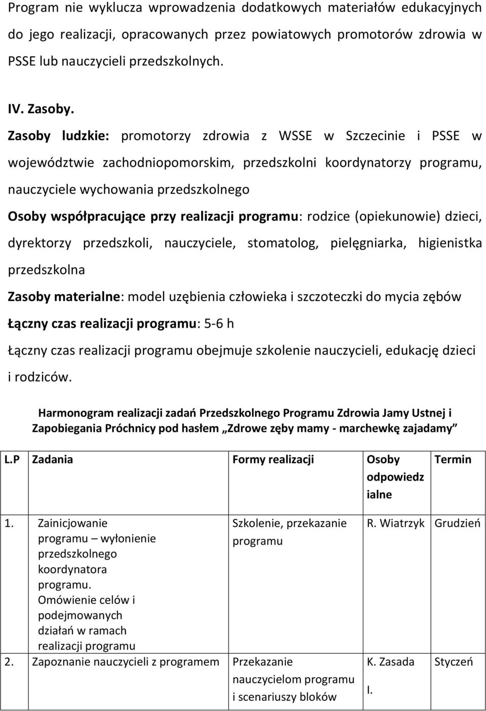 realizacji programu: rodzice (opiekunowie) dzieci, dyrektorzy przedszkoli, nauczyciele, stomatolog, pielęgniarka, higienistka przedszkolna Zasoby materialne: model uzębienia człowieka i szczoteczki