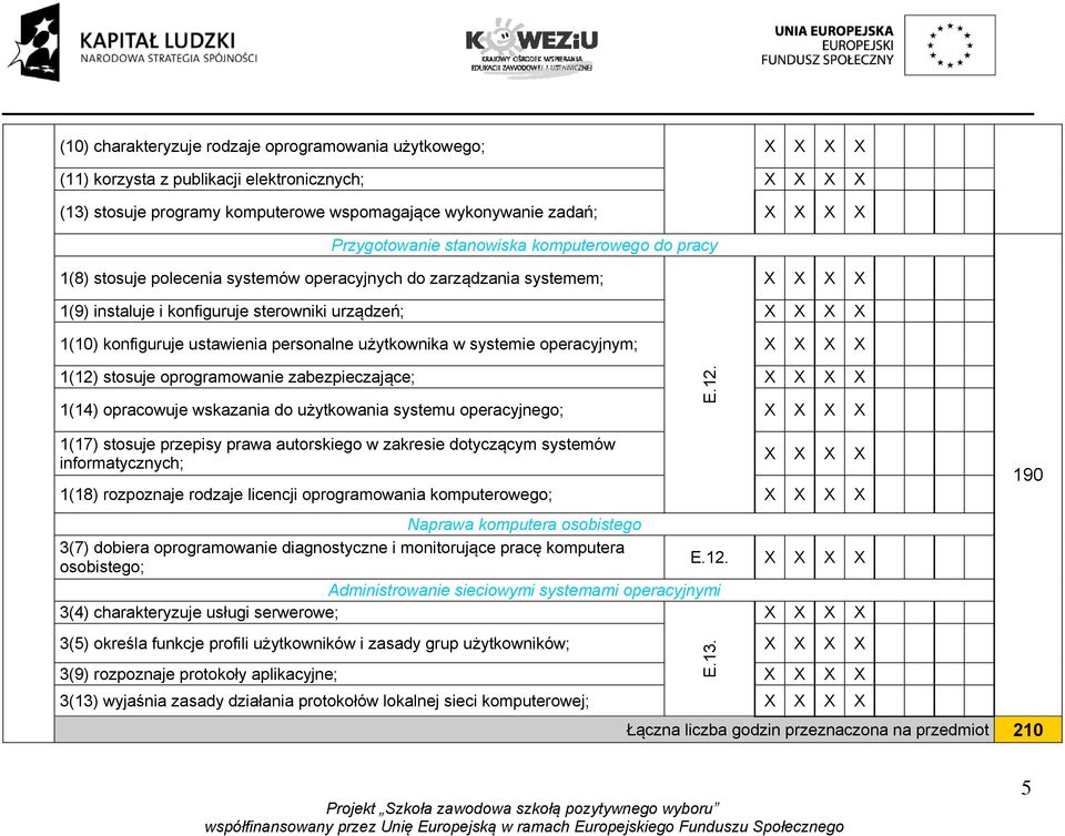 systemie operacyjnym; 1(12)