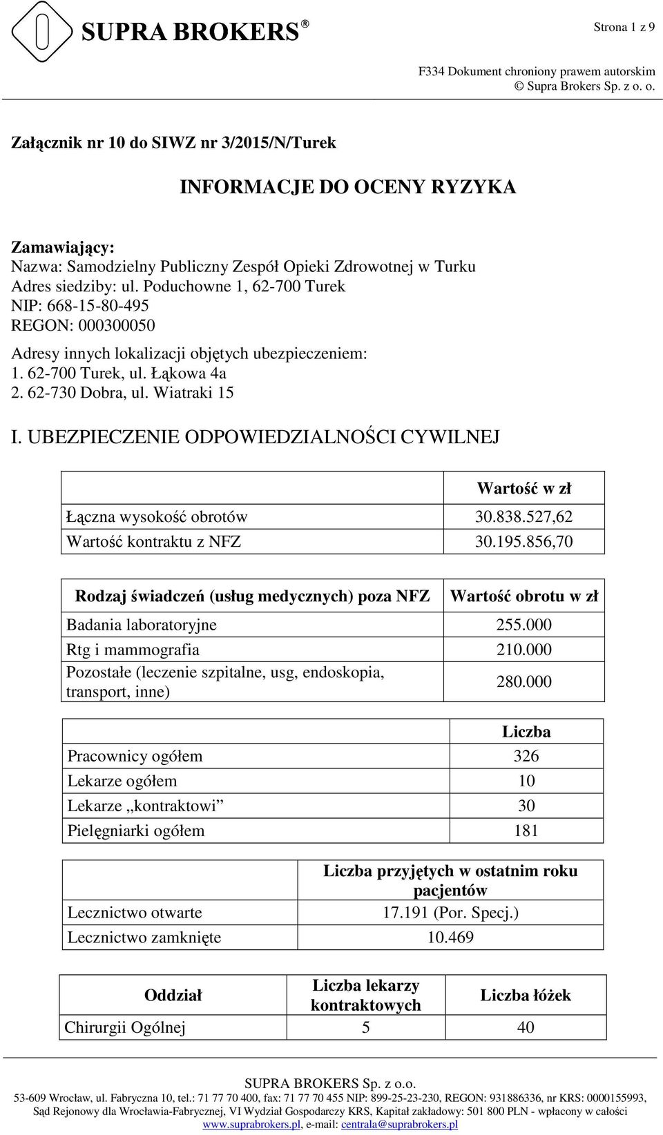 UBEZPIECZENIE ODPOWIEDZIALNOŚCI CYWILNEJ Wartość w zł Łączna wysokość obrotów 30.838.527,62 Wartość kontraktu z NFZ 30.195.