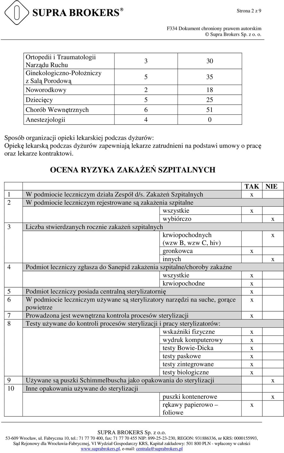 OCENA RYZYKA ZAKAŻEŃ SZPITALNYCH TAK NIE 1 W podmiocie leczniczym działa Zespół d/s.