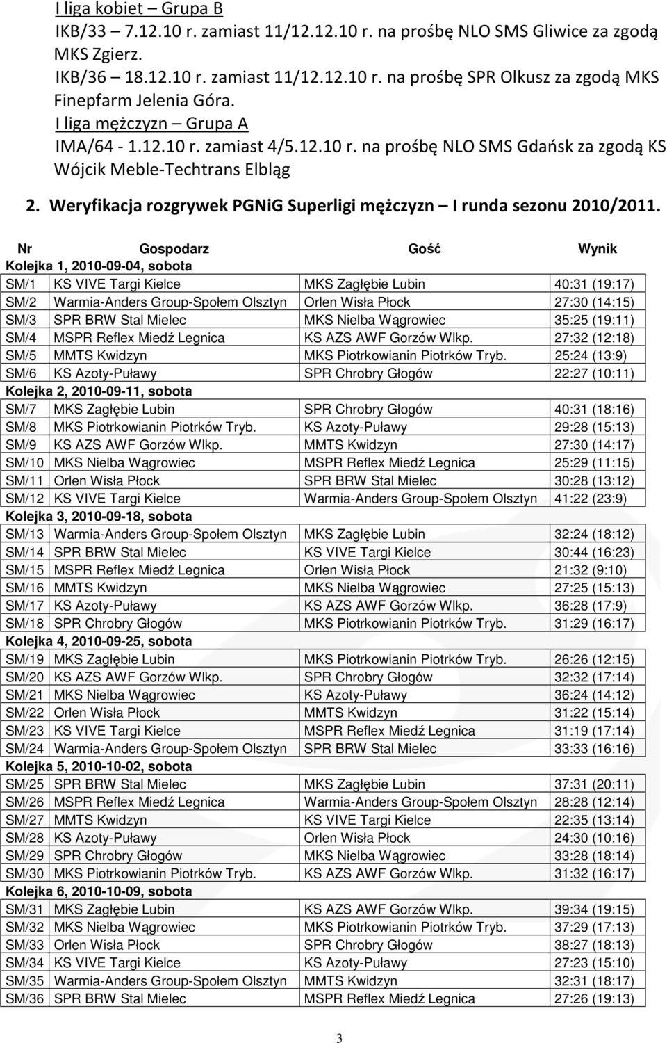 Weryfikacja rozgrywek PGNiG Superligi mężczyzn I runda sezonu 2010/2011.