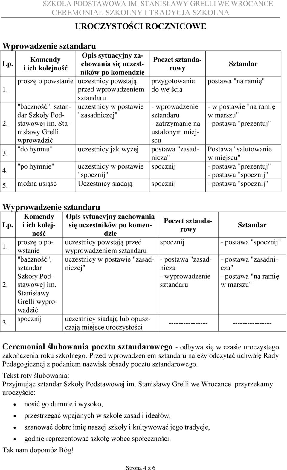 postawa "prezentuj" "do hymnu" uczestnicy jak wyżej w miejscu" Postawa "salutowanie 4. "po hymnie" uczestnicy w postawie spocznij - postawa "prezentuj" "spocznij" - postawa "spocznij" 5.