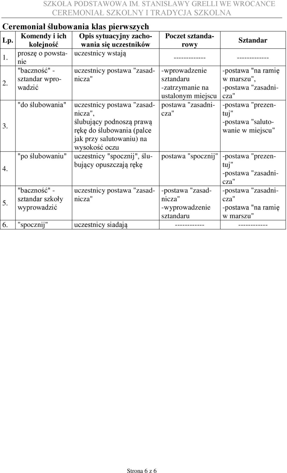 (palce jak przy salutowaniu) na wysokość oczu "po ślubowaniu" uczestnicy "spocznij", ślubujący opuszczają rękę ------------- ------------- -wprowadzenie -zatrzymanie na ustalonym miejscu -postawa