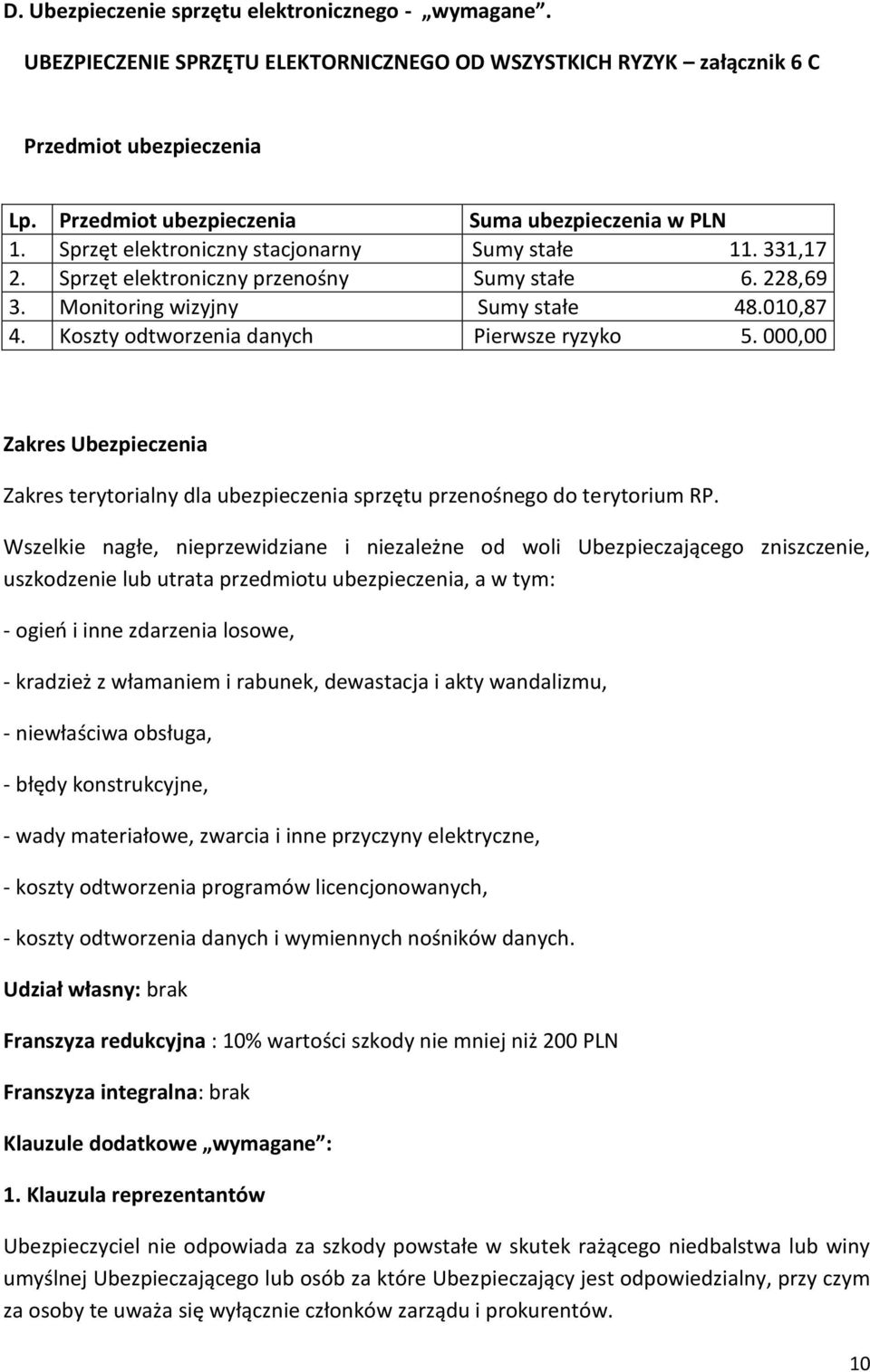 010,87 4. Koszty odtworzenia danych Pierwsze ryzyko 5. 000,00 Zakres Ubezpieczenia Zakres terytorialny dla ubezpieczenia sprzętu przenośnego do terytorium RP.