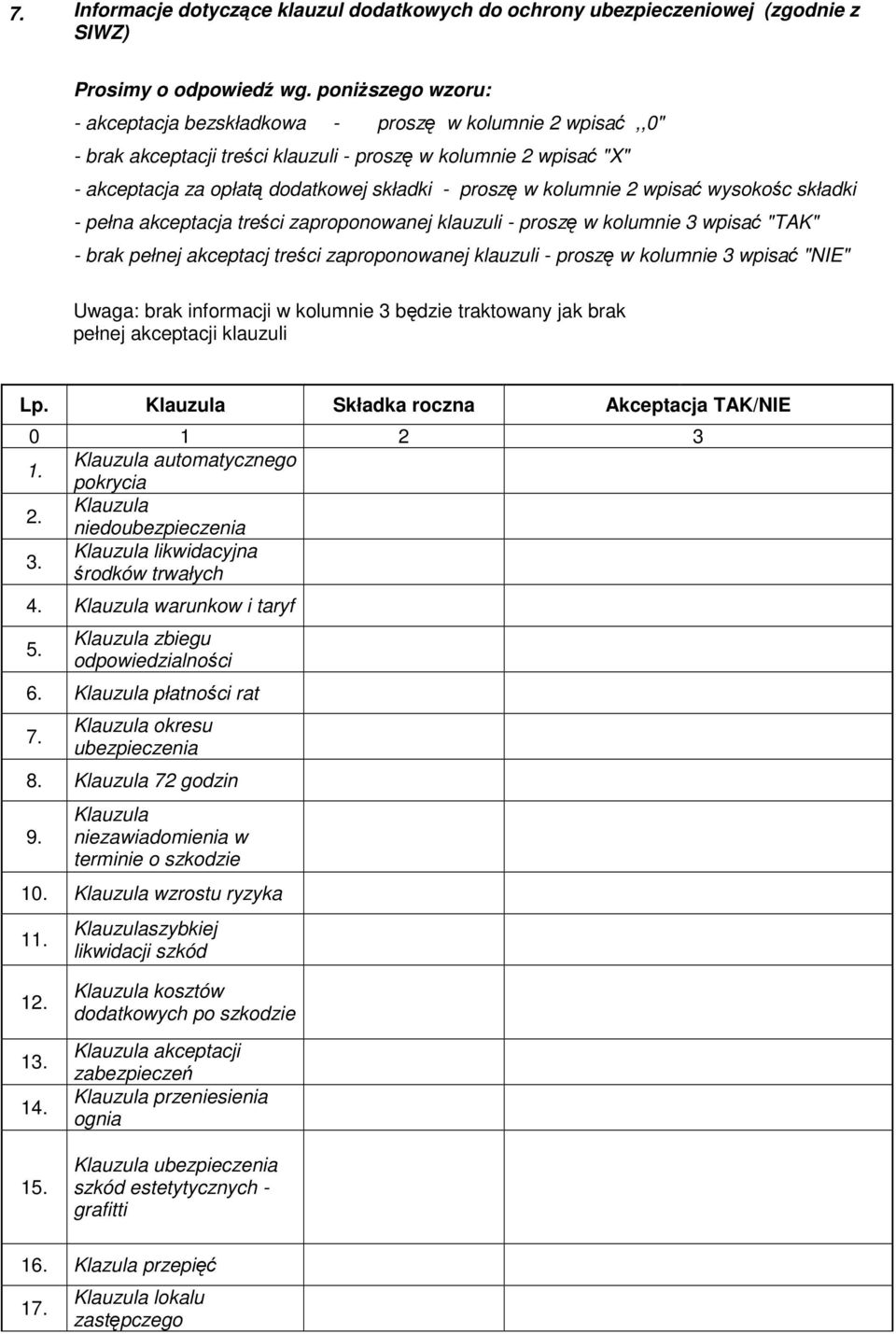 kolumnie 2 wpisać wysokośc składki - pełna akceptacja treści zaproponowanej klauzuli - proszę w kolumnie 3 wpisać "TAK" - brak pełnej akceptacj treści zaproponowanej klauzuli - proszę w kolumnie 3