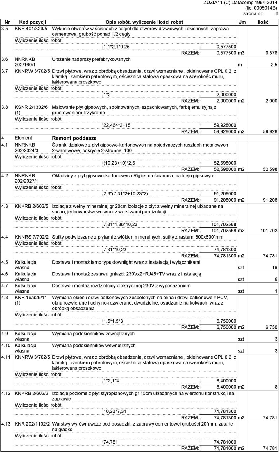 7 KNNRW 3/702/5 Drzwi płytowe, wraz z obróbką obsadzenia, drzwi wzmacniane, okleinowane CPL 0,2, z klamką i zamkiem patentowym, ościeżnica stalowa opaskowa na szerokość muru, lakierowana proszkowo