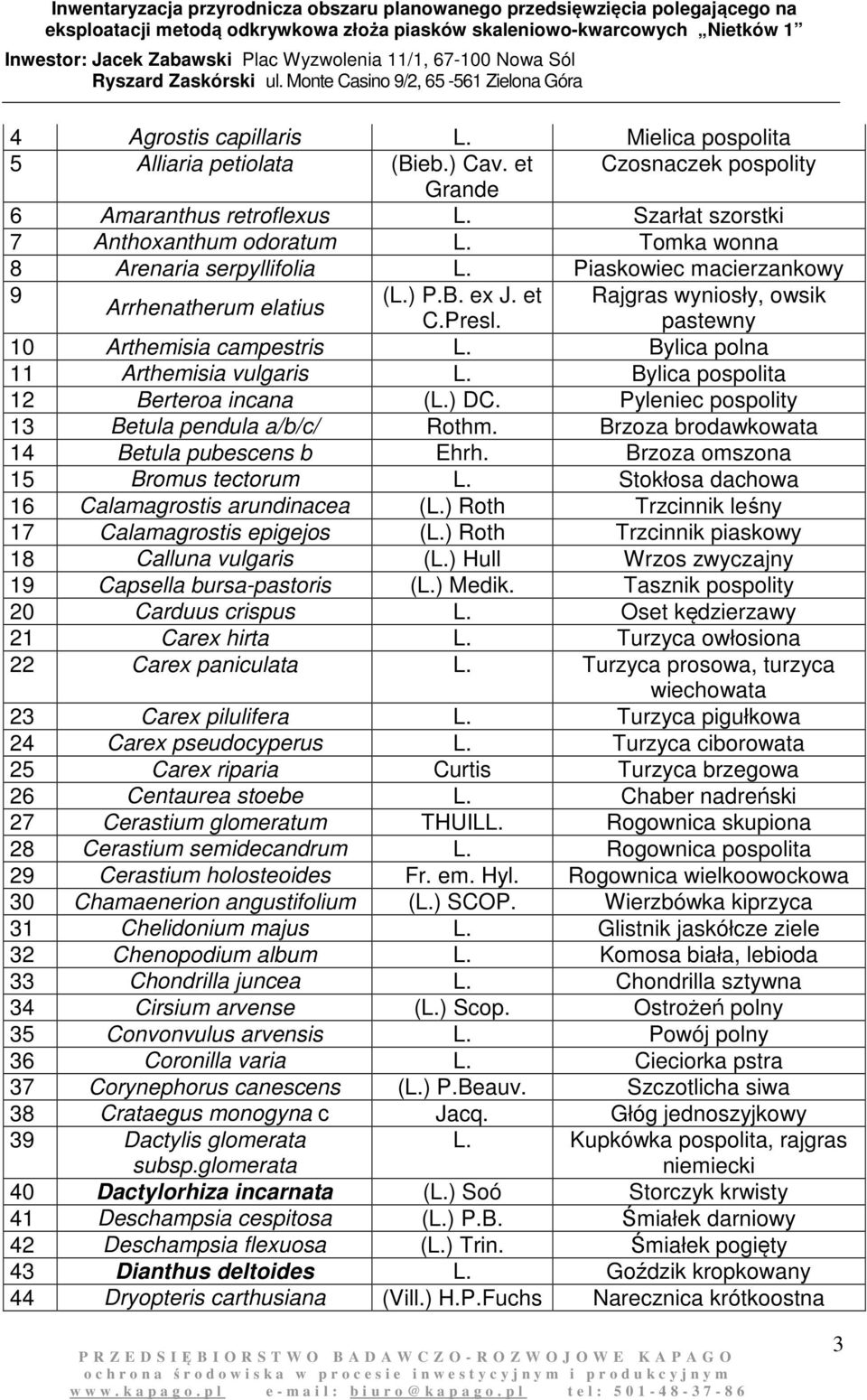 Bylica polna 11 Arthemisia vulgaris L. Bylica pospolita 12 Berteroa incana (L.) DC. Pyleniec pospolity 13 Betula pendula a/b/c/ Rothm. Brzoza brodawkowata 14 Betula pubescens b Ehrh.