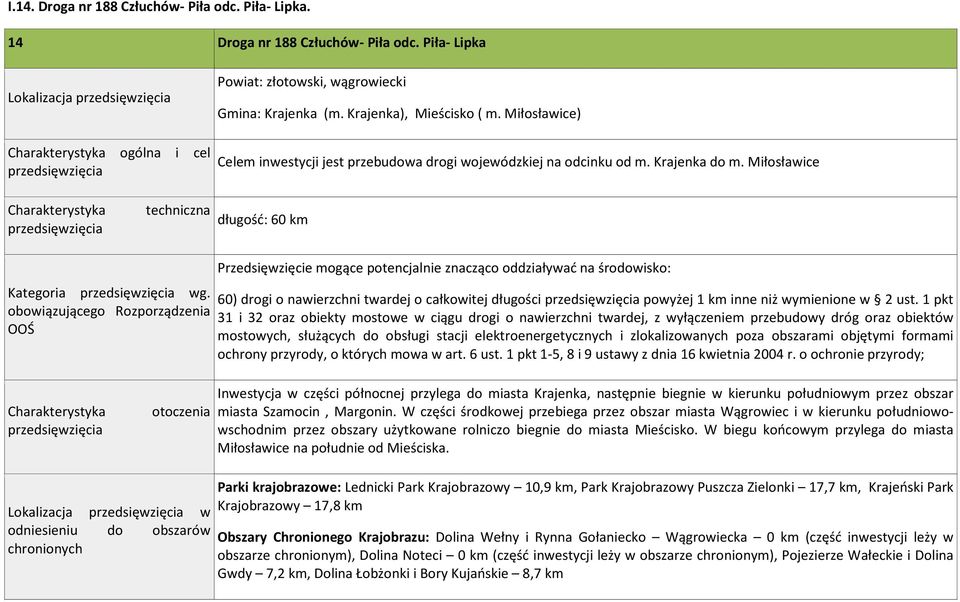 Miłosławice) Celem inwestycji jest przebudowa drogi wojewódzkiej na odcinku od m. Krajenka do m. Miłosławice Charakterystyka przedsięwzięcia techniczna długość: 60 km Kategoria przedsięwzięcia wg.