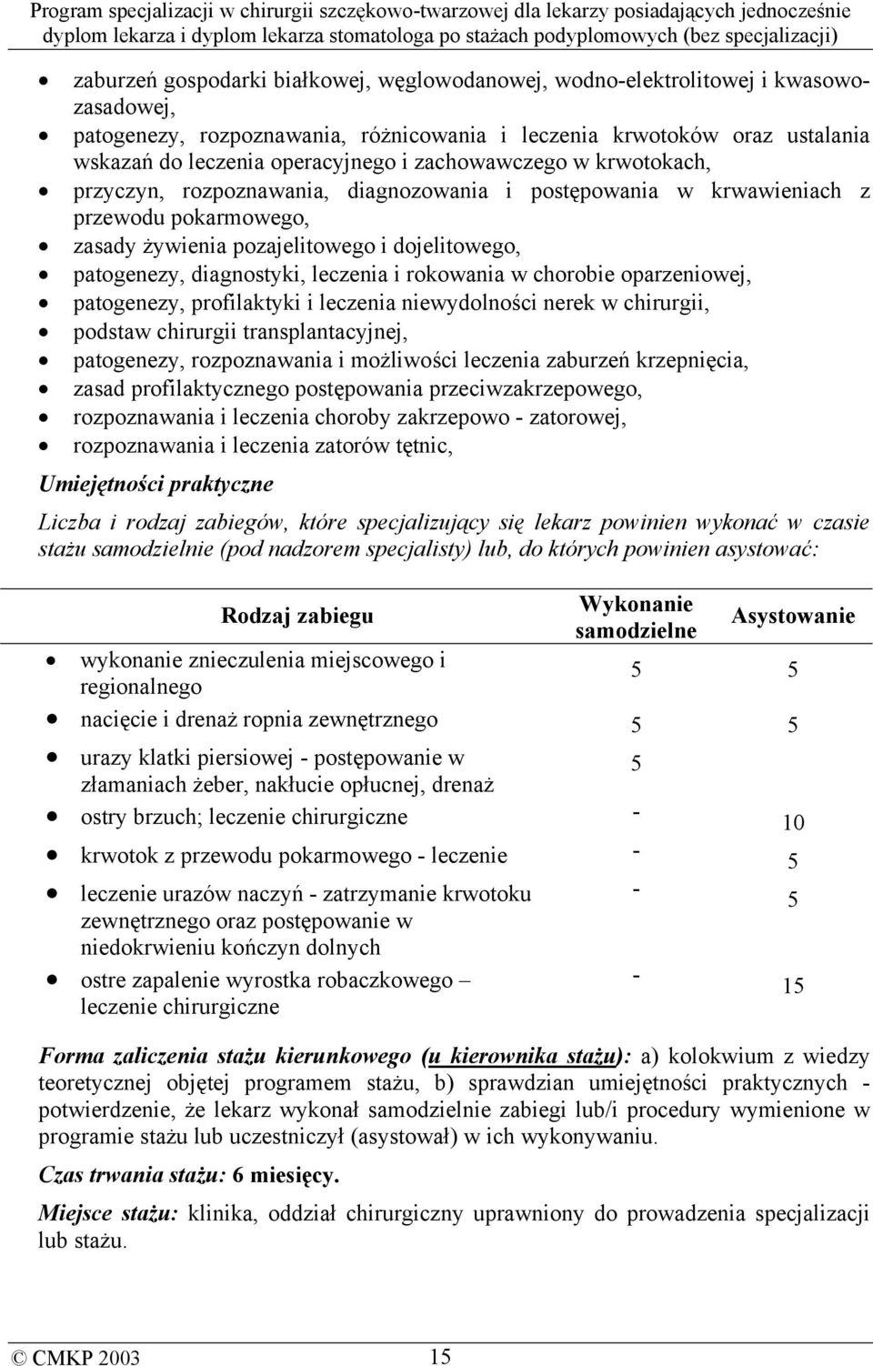 leczenia i rokowania w chorobie oparzeniowej, patogenezy, profilaktyki i leczenia niewydolności nerek w chirurgii, podstaw chirurgii transplantacyjnej, patogenezy, rozpoznawania i możliwości leczenia