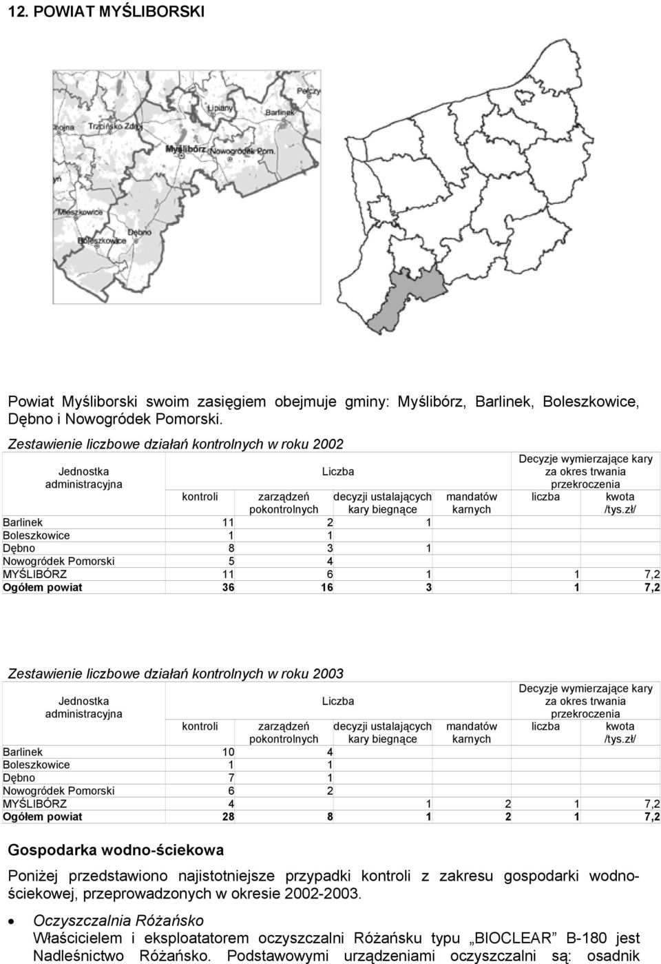 kary biegnące mandatów karnych liczba kwota /tys.