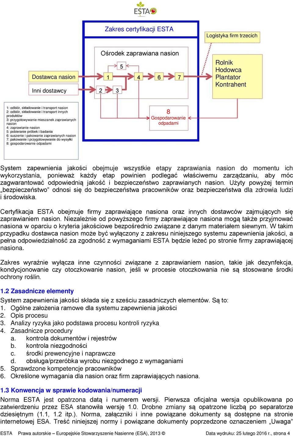 i przygotowywanie do wysyłki 8: gospodarowanie odpadami 8 Gospodarowanie odpadami System zapewnienia jakości obejmuje wszystkie etapy zaprawiania nasion do momentu ich wykorzystania, ponieważ każdy