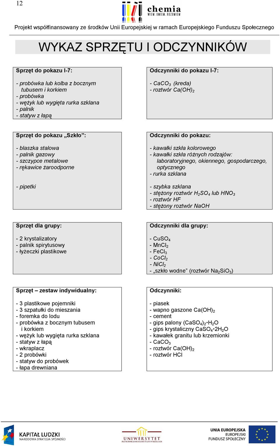 szkła różnych rodzajów: laboratoryjnego, okiennego, gospodarczego, optycznego - rurka szklana - pipetki - szybka szklana - stężony roztwór H 2 SO 4 lub HNO 3 - roztwór HF - stężony roztwór NaOH