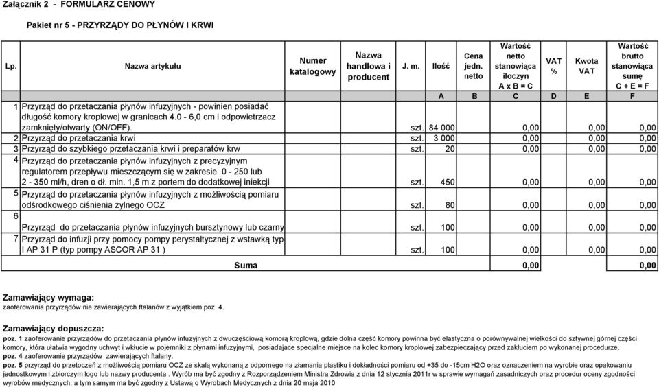 0-6,0 cm i odpowietrzacz zamknięty/otwarty (ON/OFF). szt. 84 000 0,00 0,00 0,00 2 Przyrząd do przetaczania krwi szt.