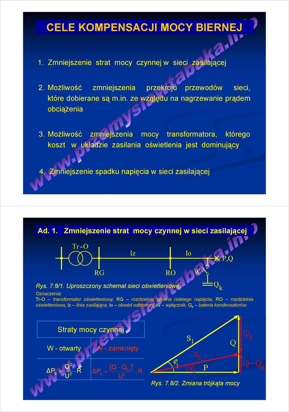 Zmniejszenie spadku napięcia w sieci zasilającej Ad. 1. Zmniejszenie strat mocy czynnej w sieci zasilającej Rys. 7.8/1.