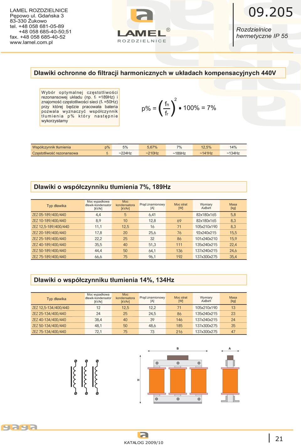 Wspó³czynnik t³umienia p% % Czêstotliwoœæ rezonansowa fr ~2Hz,7% 7%,% 4% ~2Hz ~8Hz ~4Hz ~34Hz D³awiki o wspó³czynniku t³umienia 7%, 8Hz Typ d³awika ZEZ 0-8/0/4 4,4 ZEZ -8/0/4 ZEZ,-8/0/4 ZEZ 20-8/0/4