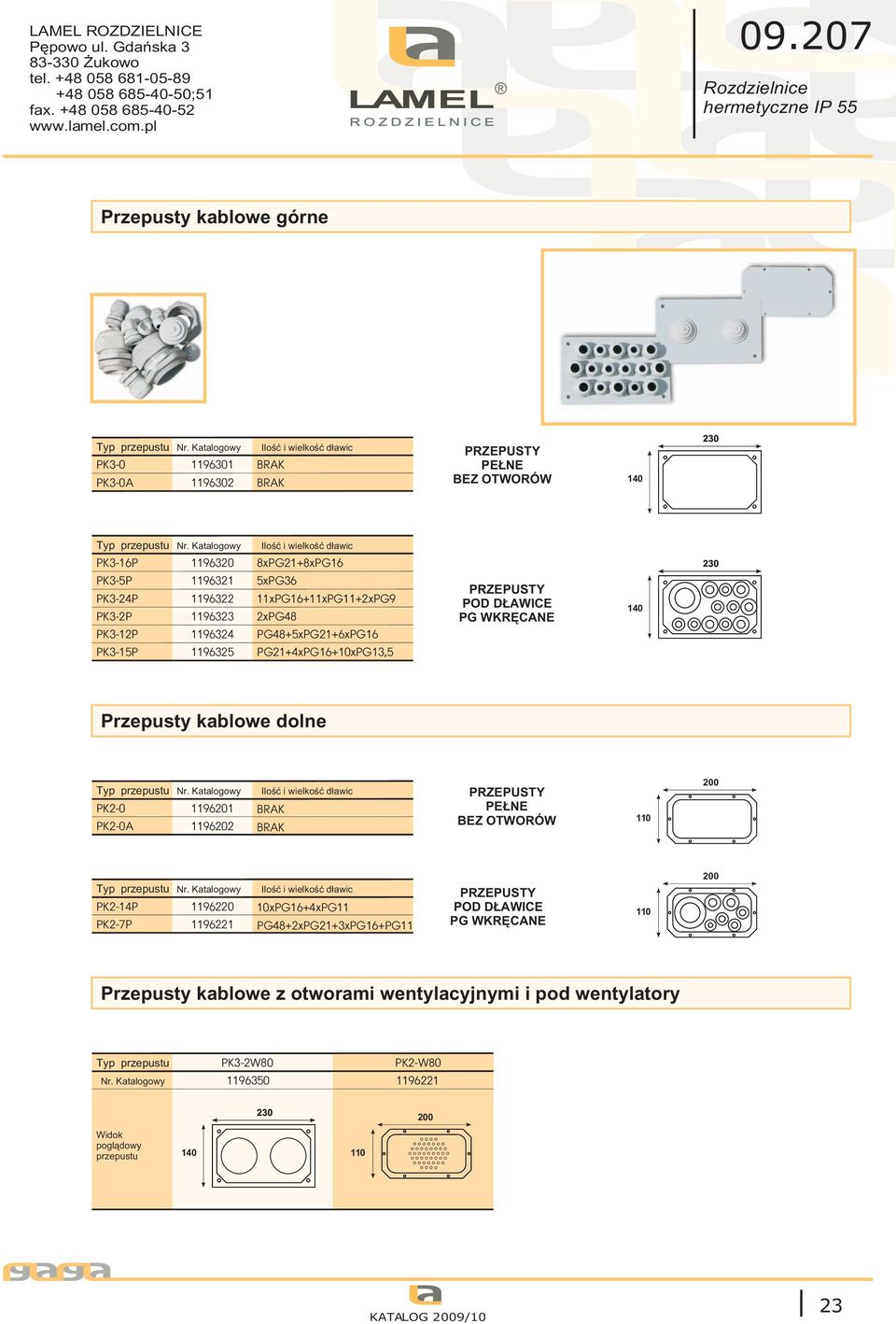Przepusty kablowe dolne Typ przepustu Nr. Katalogowy PK2-0 0 PK2-0 02 Iloœæ i wielkoœæ d³awic RK RK PRZEPUSTY PE NE EZ OTWORÓW 200 Typ przepustu Nr.