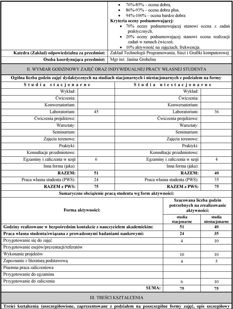 Zakład Technologii Programowania, Sieci i Grafiki komputerowej Mgr inż. Janina Grobelna II.