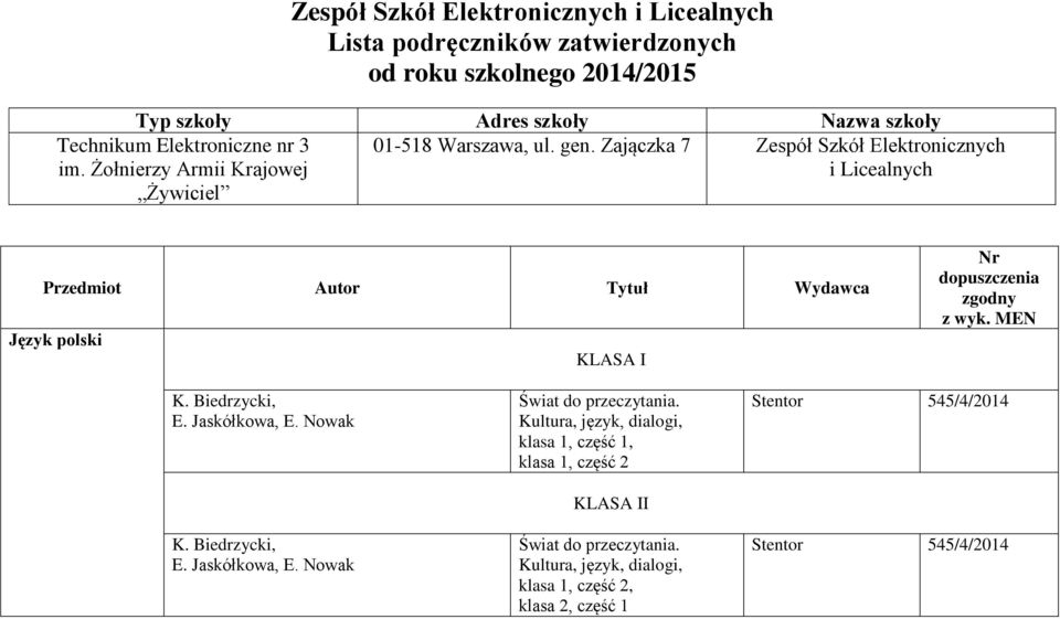 Zajączka 7 Zespół Szkół Elektronicznych i Licealnych Przedmiot Autor Tytuł Wydawca Język polski KLASA I Nr dopuszczenia