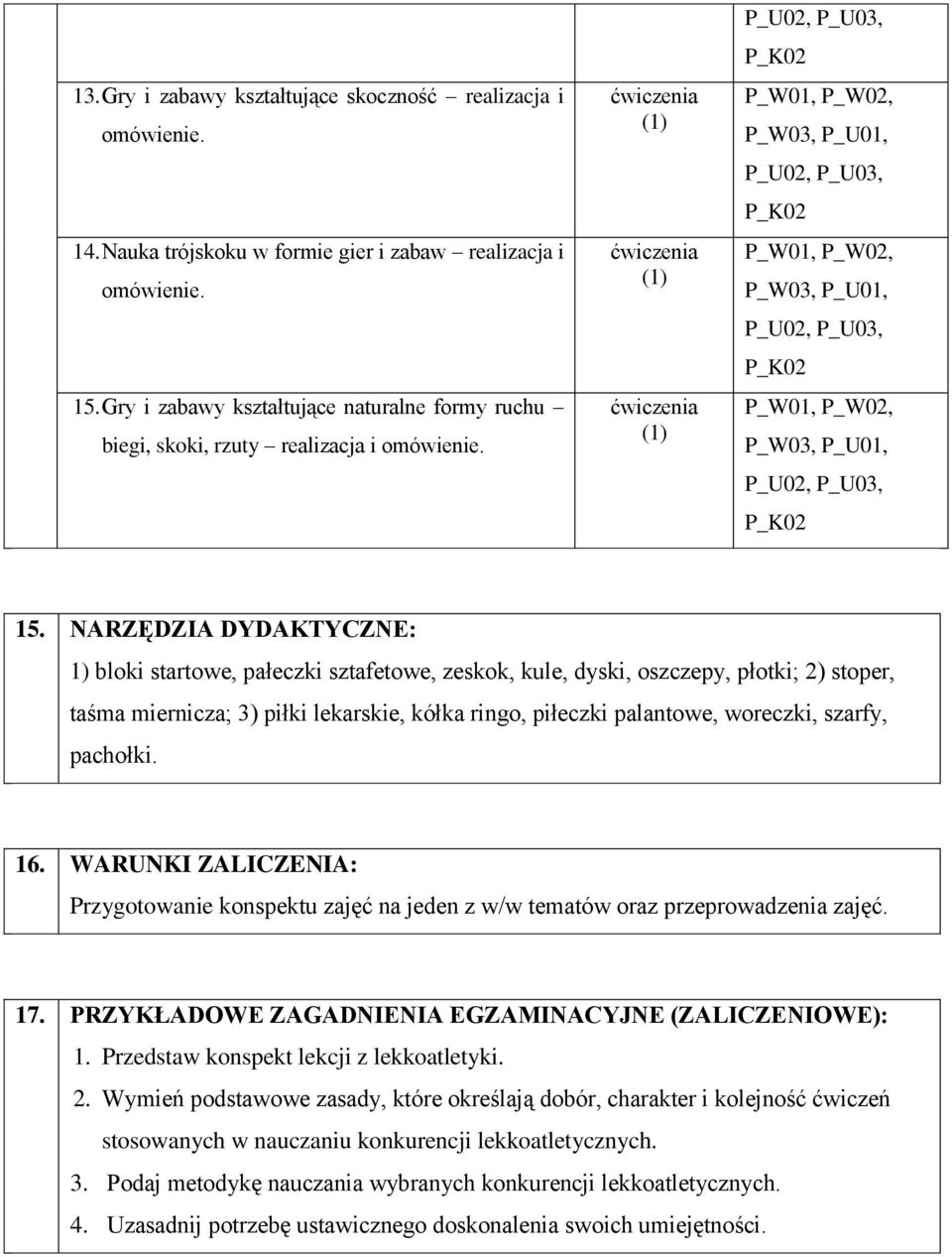 szarfy, pachołki. 16. WARUNKI ZALICZENIA: Przygotowanie konspektu zajęć na jeden z w/w tematów oraz przeprowadzenia zajęć. 17. PRZYKŁADOWE ZAGADNIENIA EGZAMINACYJNE (ZALICZENIOWE): 1.