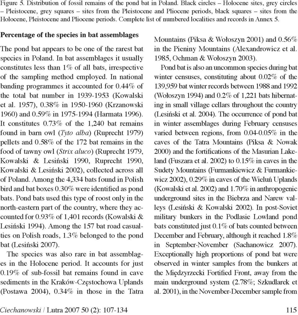 Complete list of numbered localities and records in Annex 5. Percentage of the species in bat assemblages The pond bat appears to be one of the rarest bat species in Poland.