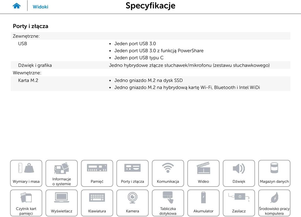 złącze słuchawek/mikrofonu (zestawu słuchawkowego) Wewnętrzne: Karta M.