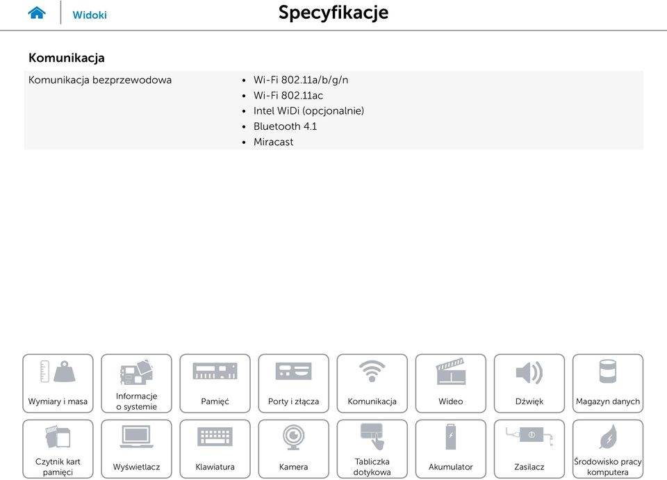 11ac Intel WiDi