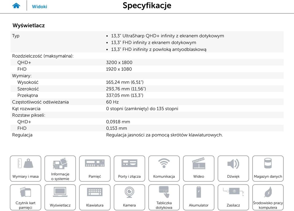 Szerokość 293,76 mm (11,56") Przekątna 337,05 mm (13,3") Częstotliwość odświeżania 60 Hz Kąt rozwarcia 0 stopni