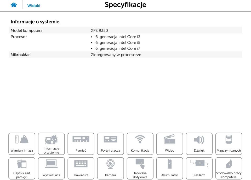 generacja Intel Core i5 6.