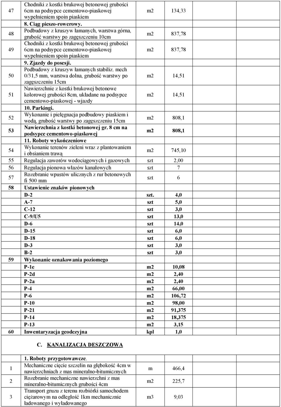 wypełnieniem spoin piaskiem 9. Zjazdy do posesji. 50 Podbudowy z kruszyw łamanych stabiliz.