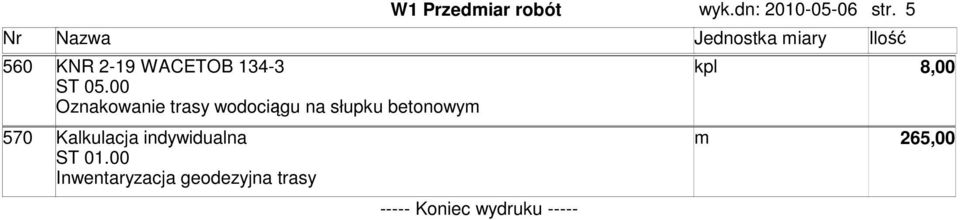 8,00 Oznakowanie trasy wodociągu na słupku betonowy 570