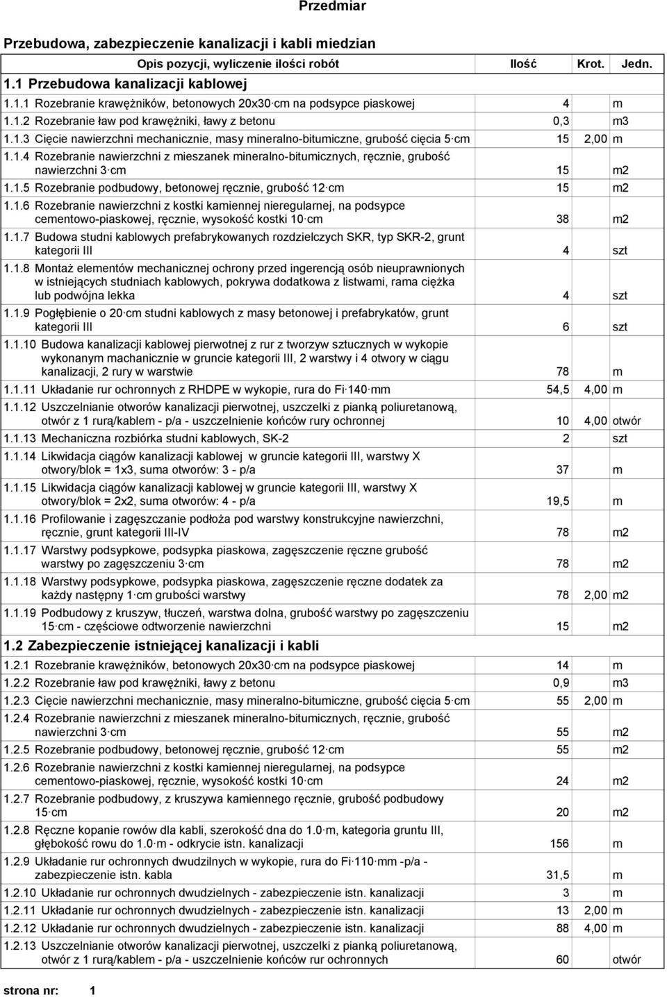 1.5 Rozebranie podbudowy, betonowej ręcznie, grubość 12 cm 15 m2 1.1.6 Rozebranie nawierzchni z kostki kamiennej nieregularnej, na podsypce cementowo-piaskowej, ręcznie, wysokość kostki 10 cm 38 m2 1.