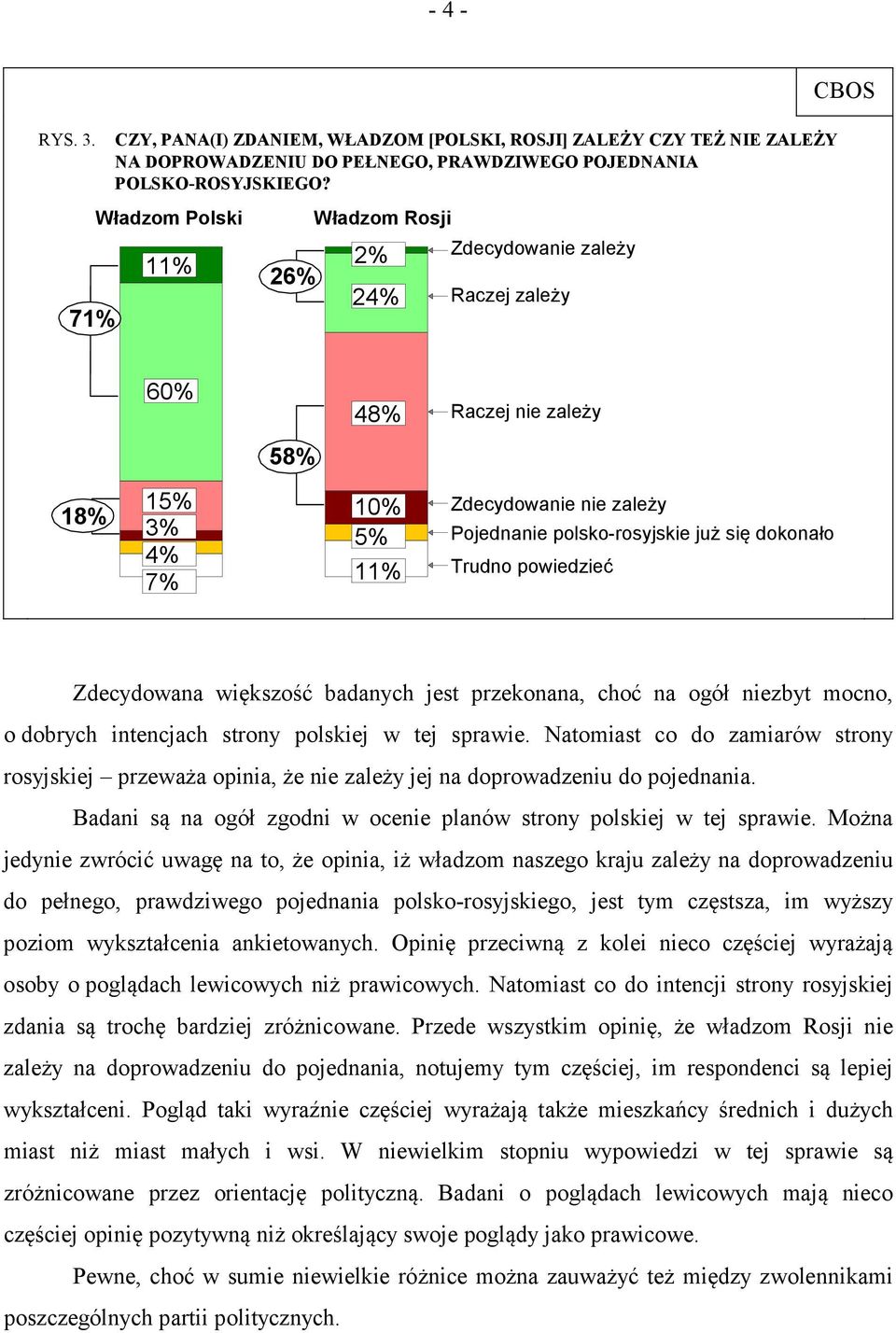 dokonało Trudno powiedzieć Zdecydowana większość badanych jest przekonana, choć na ogół niezbyt mocno, o dobrych intencjach strony polskiej w tej sprawie.