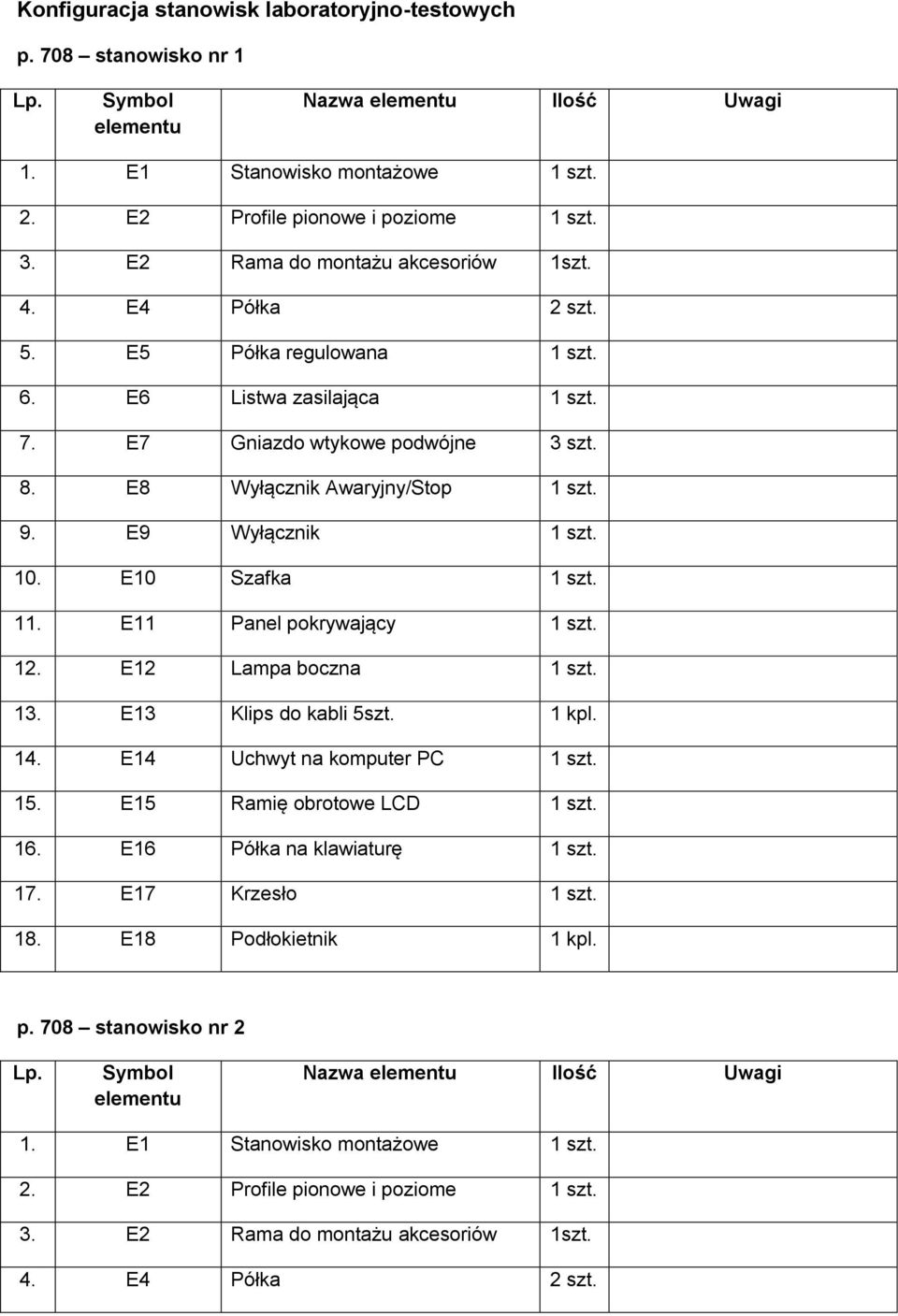 11. E11 Panel pokrywający 1 szt. 12. E12 Lampa boczna 1 szt. 13. E13 Klips do kabli 5szt. 1 kpl. 14. E14 Uchwyt na komputer PC 1 szt. 15. E15 Ramię obrotowe LCD 1 szt.