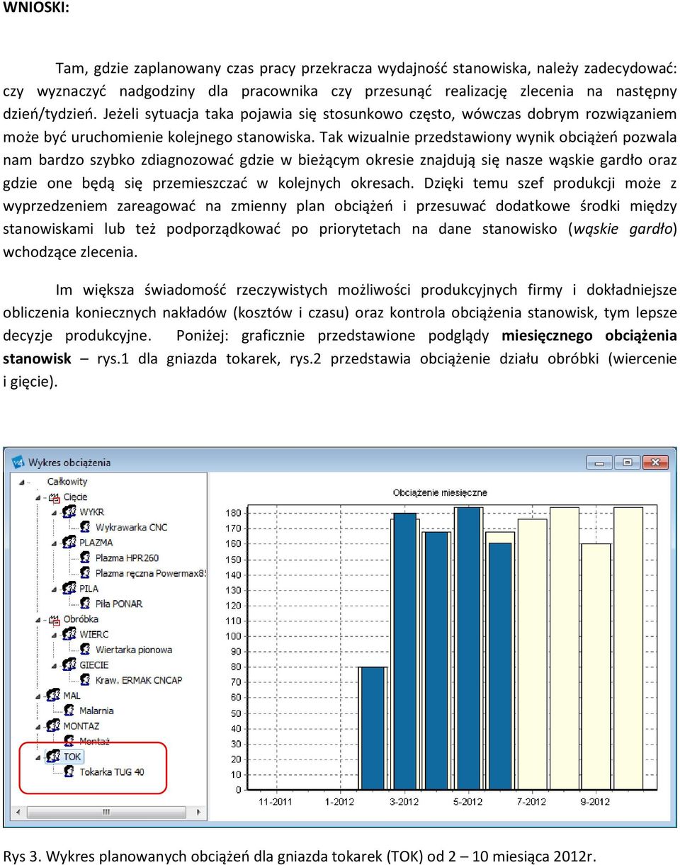 Tak wizualnie przedstawiony wynik obciążeń pozwala nam bardzo szybko zdiagnozować gdzie w bieżącym okresie znajdują się nasze wąskie gardło oraz gdzie one będą się przemieszczać w kolejnych okresach.